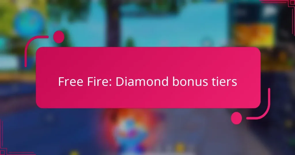 Free Fire: Diamond bonus tiers