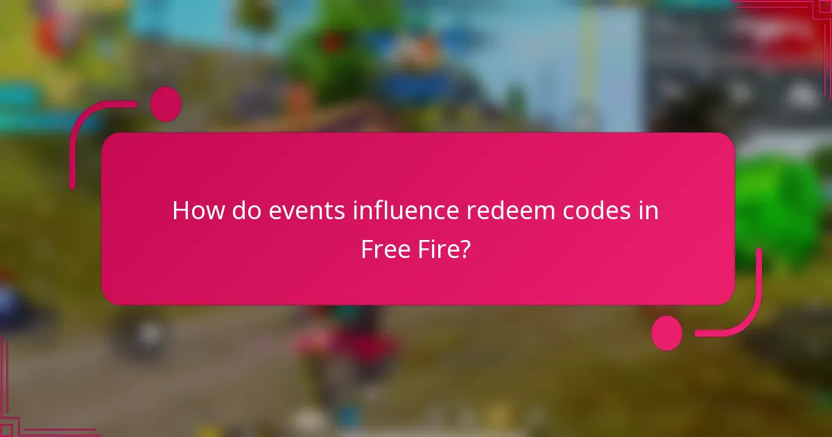 How do events influence redeem codes in Free Fire?