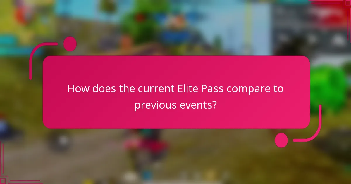 How does the current Elite Pass compare to previous events?