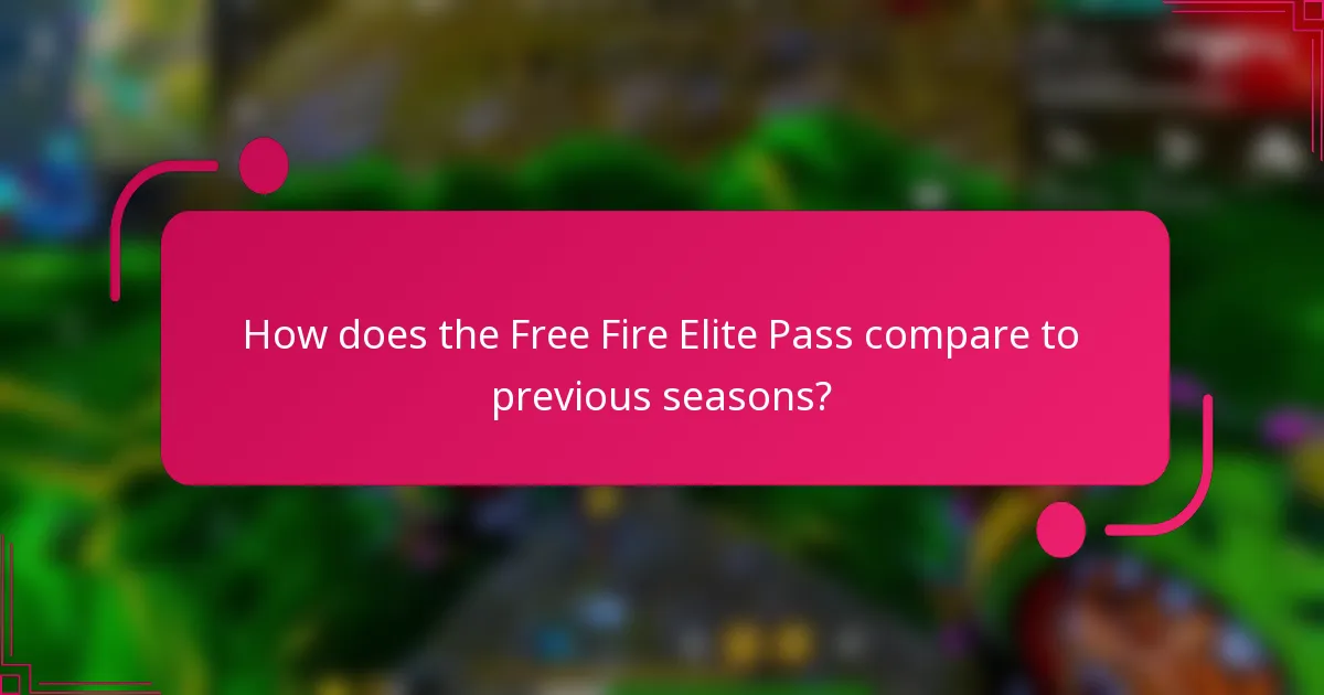 How does the Free Fire Elite Pass compare to previous seasons?